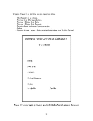 36
El legajo (Figura 6) se identifica con los siguientes datos:
Identificación de la entidad.
Nombre de la Oficina productora.
Nombre y Código de la Serie
Nombre y Código de la Subserie
Periodo al cual pertenecen los documentos.
Folios:
Número de caja y legajo (Esta numeración se coloca en el Archivo Central)
Figura 6. Formato legajo archivo de gestión Unidades Tecnológicas de Santander
 