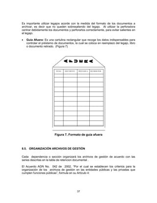 37
Es importante utilizar legajos acorde con la medida del formato de los documentos a
archivar, es decir que no queden sobresaliendo del legajo. Al utilizar la perforadora
centrar debidamente los documentos y perforarlos correctamente, para evitar salientes en
el legajo.
Guía Afuera: Es una cartulina rectangular que recoge los datos indispensables para
controlar el préstamo de documentos, la cual se coloca en reemplazo del legajo, libro
o documento retirado. (Figura 7)
Figura 7. Formato de guía afuera
8.5. ORGANIZACIÓN ARCHIVOS DE GESTIÓN
Cada dependencia o sección organizará los archivos de gestión de acuerdo con las
series descritas en la tabla de retencion documental .
El Acuerdo AGN No. 042 de 2002, “Por el cual se establecen los criterios para la
organización de los archivos de gestión en las entidades públicas y las privadas que
cumplen funciones públicas”, formula en su Artículo 4:
FECHA DOCUMENTO PRESTADO A: RECIBIDO POR:
 