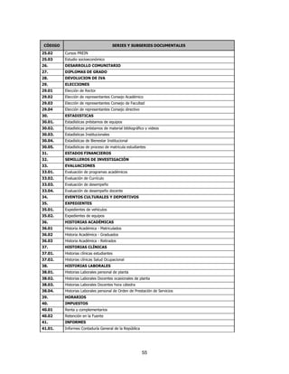 55
CÓDIGO SERIES Y SUBSERIES DOCUMENTALES
25.02 Cursos PREIN
25.03 Estudio socioeconómico
26. DESARROLLO COMUNITARIO
27. DIPLOMAS DE GRADO
28. DEVOLUCION DE IVA
29. ELECCIONES
29.01 Elección de Rector
29.02 Elección de representantes Consejo Académico
29.03 Elección de representantes Consejo de Facultad
29.04 Elección de representantes Consejo directivo
30. ESTADISTICAS
30.01. Estadísticas préstamos de equipos
30.02. Estadísticas préstamos de material bibliográfico y videos
30.03. Estadísticas Institucionales
30.04. Estadísticas de Bienestar Institucional
30.05. Estadísticas de proceso de matricula estudiantes
31. ESTADOS FINANCIEROS
32. SEMILLEROS DE INVESTIGACIÓN
33. EVALUACIONES
33.01. Evaluación de programas académicos
33.02. Evaluación de Currículo
33.03. Evaluación de desempeño
33.04. Evaluación de desempeño docente
34. EVENTOS CULTURALES Y DEPORTIVOS
35. EXPEDIENTES
35.01. Expedientes de vehículos
35.02. Expedientes de equipos
36. HISTORIAS ACADÉMICAS
36.01 Historia Académica - Matriculados
36.02 Historia Académica - Graduados
36.03 Historia Académica - Retirados
37. HISTORIAS CLÍNICAS
37.01. Historias clínicas estudiantes
37.02. Historias clínicas Salud Ocupacional
38. HISTORIAS LABORALES
38.01. Historias Laborales personal de planta
38.02. Historias Laborales Docentes ocasionales de planta
38.03. Historias Laborales Docentes hora cátedra
38.04. Historias Laborales personal de Orden de Prestación de Servicios
39. HORARIOS
40. IMPUESTOS
40.01 Renta y complementarios
40.02 Retención en la Fuente
41. INFORMES
41.01. Informes Contaduría General de la República
 