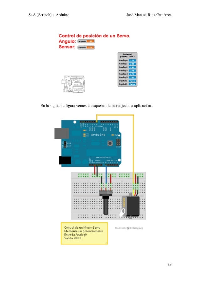 Manual de arduino practica.