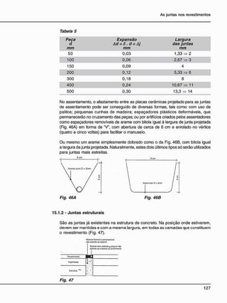 Tabela 5
Peça
d
mm
50
100
150
200
300
400
500
Expansão
Ad = ô. d = Aj
mm
0,03
0,06
0,09
0,12
0,18
0,24
0,30
10,67 11
13,3 => 14
Largura
das juntas
mm
1,33 =>2
2,67 => 3
4
5,33 => 6
8
No assentamento, o afastamento entre as placas cerâmicas projetado para as juntas
de assentamento pode ser conseguido de diversas formas, tais como: com uso de
palitos; pequenas cunhas de madeira; espaçadores plásticos deformáveis, que
permanecerão no cruzamento das peças; ou por artifícios criados pelos assentadores
como espaçadores removíveis de arame com bitola igual à largura de junta projetada
(Fig. 46A) em forma de "V", com abertura de cerca de 6 cm e enrolado no vértice
(quatro a cinco voltas) para facilitar o manuseio.
Ou mesmo um arame simplesmente dobrado como o da Fig. 46B, com bitola igual
a largura da junta projetada. Naturalmente, estes dois últimos tipos só serão utilizados
para juntas mais estreitas.
15.1.2 - Juntas estruturais
São as juntas já existentes na estrutura de concreto. Na posição onde estiverem,
devem ser mantidas e com a mesma largura, em todas as camadas que constituem
o revestimento (Fig. 47).
6 cm
Fig. 46A Fig. 46B
Material noxh«i o co»npfe«.Voi
rvVo adortdo ao i liana
Fig. 47
 
