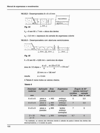 18.3.5.2 - Desempenadeira 8 x 8 x 8 mm
. éo'
h
a
8 mm
PEÇA CERÂMICA
e
s 13.5 mm
Fig. 54
h8 = 8 sen 60 s 7 mm = altura dos dentes
e8 = 3,5 mm = espessura da camada de argamassa colante
18.3.5.3 - Desempenadeira com aberturas semicirculares
-  'áo'A h
/[ '.. >
20 mm 13 20
14-
v>
• t
1 0
23 mm
Fig. 55
h =10 sen 60 = 8,66 mm = semi-eixo da elipse
área de 1/2 elipse =
n a b 7TX20x17,32
8 8
23 mm x e = 136 mm2
resulta e = 6 mm
A Tabela 6 reúne todos os valores citados.
Tabela 6
= 136 mm'
Desempe- Aplicação Área Argamassa Ângulo de 60°
nadeiras em da peça no valores teóricos*
cordões camada
mm "h" mm final "e" mm
6 x 6 x 6 pisos e < 400 emboço 5 2,5
paredes contrapiso
8 x 8 x 8 pisos e >400 emboço 7 3,5
paredes < 900 contrapiso
8 x 8 x 8 pisos e > 900 tardoz 7 6
paredes emboço
contrapiso
D = 20 Pisos >900 contrapiso 8,7 6
p = 3
* Na realidade, os valores são inferiores devido à adesão da pasta à lateral dcs dentes das
desempenadeiras. e à coesão da pasta.
 