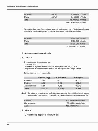 Azulejos (55 % ) 9.900.000 m2
/mês
Pisos (45 % ) 8.100.000 m2
/mês
Total 18.000.000 m2
/mês
ou 216.000.000 m2
/ano
Para efeito das projeções dos itens a seguir, estimamos que 15% desta produção é
exportada, resultando para o consumo interno as quantidades abaixo:
Azulejos 8.400.000 m2
/mês
Pisos 6.900.000 m2
/mês
Total 15.300.000 m2
/mês
ou 183.000.000 rrvYano
1.2 - A r g a m a s s a s c o n v e n c i o n a i s
1.2.1 - Parede
O revestimento é constituído por:
- chapisco 1:3;
- emboço de regularização com 2 cm de espessura e traço 1:2:9;
- argamassa de assentamento com 2 cm de espessura e traço 1:1/2:5.
Consumido por metro quadrado:
Cimento (kg) Cal hidratada Areia (m3)
Chapisco 2,92 — 0,0072
Emboço 3,24 3,24 0,0243
Assentamento 5,84 1,46 0,0243
Totais 12,00 kg 4,70 kg 0,0558
1.2.1.1 - Se todos os revestimentos cerâmicos para paredes (8.400.000 m2
/ mês) fossem
assentados pelo método convencional, necessitaríamos mensalmente de:
Cimento 100.800 toneladas/mês
Cal hidratada 39.480 toneladas/mês
Areia 468.720 m3
/mês
1.2.2 - Pisos
O revestimento de pisos é constituído de:
 