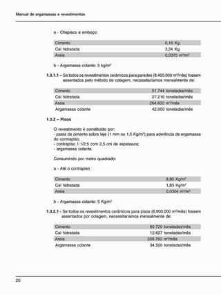 a - Chapisco e emboço:
Cimento 6,16 Kg
Cal hidratada 3,24 Kg
Areia 0,0315 m3
/m2
b - Argamassa colante: 5 kg/m2
1.3.1.1 - Se todos os revestimentos cerâmicos para paredes (8.400.000 m2
/nês) fossem
assentados pelo método de colagem, necessitaríamos mensalmente de:
Cimento 51.744 toneladas/mês
Cal hidratada 27.216 toneladas/mês
Areia 264.600 m3
/mês
Argamassa colante 42.000 toneladas/mês
2 - Pisos
O revestimento é constituído por:
- pasta de cimento sobre laje (1 mm ou 1,5 Kg/m2
) para aderência da argamassa
do contrapiso;
- contrapiso 1:1/2:5 com 2,5 cm de espessura;
- argamassa colante.
Consumindo por metro quadrado:
a - Até o contrapiso
Cimento 8,80 Kg/m2
Cal hidratada 1,83 Kg/m2
Areia 0,0304 m3
/m2
b - Argamassa colante: 5 Kg/m2
1.3.2.1 - Se todos os revestimentos cerâmicos para pisos (6.900.000 m2
/mês) fossem
assentados por colagem, necessitaríamos mensalmente de:
Cimento 60.720 toneladas/mês
Cal hidratada 12.627 toneladas/mês
Areia 209.760 m3
/mês
Argamassa colante 34.500 toneladas/mês
 