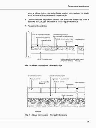 sobre a laje ou lastro, caso estas bases estejam bem-niveladas ou, ainda,
sobre a camada de argamassa de regularização.
e - Camada uniforme de pasta de cimento com espessura de cerca de 1 mm e
consumo de 1,5 Kg de cimento/m2
e relação água/cimento 0,3.
f - Revestimento cerâmico.
Junta de expansâo/contraçáo Camada de regularização
e/ou argamassa de assentamento
Revestimento cerâmico
Pasta de cimento sobre a laje Junta estrutural
Pasta de cimento
Junta normal
L , . l H . , i I
J , I |
'
j I
- . v . ' . r ••• :>.:• fr /a;./»..». .
Laje de concreto armado Revestimento do forro do andar inferior
(Chapisco + Emboço + Reboco)
Fig. 2 - Método convencional - Piso sobre laje
Junta expansão/
contração
Manta impermeável
Terrapleno
Revestimento cerâmico
Pasta de cimento
Lastro de concreto simples
Argamassa de assentamento
Pasta de cimento
Junta normal
Junta estrutural
Fig. 3 - Método convencional - Piso sobre terrapleno
 