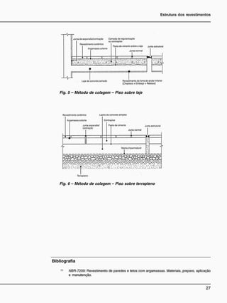 Junta do oxpansâo/contraçâo Camada da regularização
ou corK/apiso
Revestimento cerâmico
Argamassa colanto
A
wm^S*
Pasta do cimento sobro a lajo Junta estrutural
Junta normal
lajo do concreto armado Rovostimonto do forro do andar inferior
(Chapisco • Emboço + Reboco)
Fig. 5 - Método de colagem - Piso sobre laje
RcvosCmonto cerâmico Lastro do concreto simples
Argamassa colanto
Junta expansão/
contração
Contrapiso
Pasta do cimento Junta estrutural
Junta normal
TT
Manta Impermeável
L
Terraptano
Fig. 6 - Método de colagem - Piso sobre terrapleno
Bibliografia
(1)
NBR-7200: Revestimento de paredes e tetos com argamassas. Materiais, preparo, aplicação
e manutenção.
 