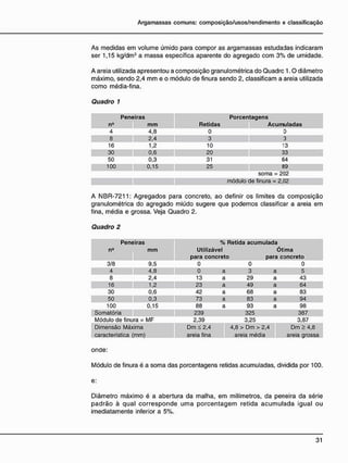 As medidas em volume úmido para compor as argamassas estudadas indicaram
ser 1,15 kg/dm3
a massa específica aparente do agregado com 3% de umidade.
A areia utilizada apresentou a composição granulométrica do Quadre 1.0 diâmetro
máximo, sendo 2,4 mm e o módulo de finura sendo 2, classificam a areia utilizada
como média-fina.
Quadro 1
Peneiras Porcentagens
mm Retidas Acumuladas
4 4,8 0 0
8 2,4 3 3
16 1,2 10 13
30 0,6 20 33
50 0,3 31 64
100 0,15 25 89
soma = 202
módulo de finura = 2,02
A NBR-7211: Agregados para concreto, ao definir os limites da composição
granulométrica do agregado miúdo sugere que podemos classificar a areia em
fina, média e grossa. Veja Quadro 2.
Quadro 2
Peneiras % Retida acumulada
n° mm Utilizável Ótima
para concreto para concreto
3/8 9,5 0 0 0
4 4,8 0 a 3 a 5
8 2,4 13 a 29 a 43
16 1,2 23 a 49 a 64
30 0,6 42 a 68 a 83
50 0,3 73 a 83 a 94
100 0,15 88 a 93 a 98
Somatória 239 325 387
Módulo de finura = MF 2,39 3,25 3,87
Dimensão Máxima Dm < 2,4 4,8 > Dm > 2,4 Dm > 4,8
característica (mm) areia fina areia média areia grossa
onde:
Módulo de finura é a soma das porcentagens retidas acumuladas, dividida por 100.
Diâmetro máximo é a abertura da malha, em milímetros, da peneira da série
padrão à qual corresponde uma porcentagem retida acumulada igual ou
imediatamente inferior a 5%.
 