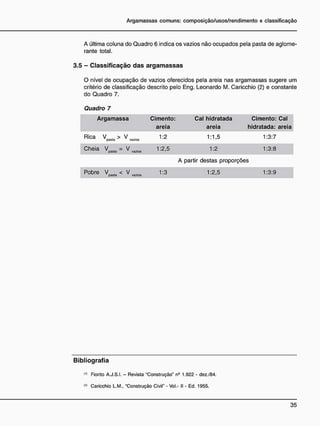 A última coluna do Quadro 6 indica os vazios não ocupados pela pasta de aglome-
rante total.
3.5 - C l a s s i f i c a ç ã o d a s a r g a m a s s a s
O nível de ocupação de vazios oferecidos pela areia nas argamassas sugere um
critério de classificação descrito pelo Eng. Leonardo M. Caricchio (2) e constante
do Quadro 7.
Quadro 7
Argamassa Cimento: Cal hidratada Cimento: Cal
areia
1:2
areia
1:1,5
hidratada: areia
1:3:7
1:2,5 1:2 1:3:8
A partir destas proporções
1:2,5 1:3:9
B i b l i o g r a f i a
Fiorito A.J.S.I. - Revista "Construção" n9
1.922 - dez./84.
,2
> Caricchio L.M., "Construção Civil" - Vol.- li - Ed. 1955.
 