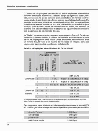 O Quadro 8 é um guia geral para escolha do tipo de argamassa a ser utilizada
conforme a finalidade da alvenaria. A escolha do tipo de argamassa poderá, tam-
bém, ser baseada no tipo de elemento a ser assentado ou em normas construti-
vas ou, ainda, de acordo com os esforços a serem suportados pela alvenaria. Por
exemplo, a argamassa poderá ser correlacionada com o tipo ou características
dos elementos a serem assentados: blocos de concreto; blocos de cerâmica: tijolos
maciços: tijolos furados; placas de concreto leve etc. Assim, um elemento de
alvenaria com alta velocidade inicial de absorção de água deverá ser compatível
com a argamassa de alta retenção de água.
Na Tabela 1 encontramos os traços para as argamassas do Quadro 8. Os aglome-
rantes são o cimento Portland, o cimento de alvenaria, a cal hidratada e a pasta
de cal. As proporções de areia solta e úmida, em volume, estão limitadas entre
um mínimo de 2,25 vezes e um máximo de três vezes em relação à soma dos
volumes dos aglomerantes considerados isoladamente.
Tabela 1 - Proporções especificadas - ASTM - C 270-82
Aglomerantes
Proporções em volume
Argamassa
de:
Tipo
Cimemto
Portland
Cimento
de
alvenaria
Cal
hidratada
ou
pasta
de
cal
Agregado
medido úmido e solto (1)
M 1 _ Va 2,81 a 3,75
Cimento/cal S 1 -
1
/4 a 1
/2 de (2,81 a 3,75) até (3,38 a 4,50)
N 1 -
1
/2 a 1 1
/4 de (3,38 a 4,50) até (5,06 a 6,75)
0 1 - 1 1
/4 a 2 1
/2 de (5,06 a 6,75) até (7,88 a 10,50)
M 1 1 - 4,50 a 6,00
Cimento de S 1
/2 1 - 3,38 a 4,50
alvenaria N - 1 - 2,25 a 3,00
O - 1 - 2,25 a 300
(1) O agregado medido úmido e solto não deve ter volume menor do que 2.25 vezes nem maior do que três
vezes a soma. em separado, dos volumes dos aglomerantes.
Para converter os traços tabelados em volume para traços em massa, a Norma ASTM
- C 270-82 sugere utilizar as seguintes massas específicas aparentes ou pesos unitários:
cimento Portland 1.505 Kg/m3
cal hidratada 640 Kg/m3
pasta de cal 1.280 Kg/m3
areia úmida e solta 1.280 Kg/m3
 