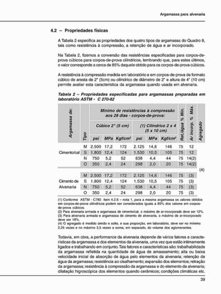 4.2 - P r o p r i e d a d e s físicas
A Tabela 2 especifica as propriedades dos quatro tipos de argamassa do Quadro 8,
tais como resistência à compressão, a retenção de água e ar incorporado.
Na Tabela 2, fizemos a conversão das resistências especificadas para corpos-de-
prova cúbicos para corpos-de-prova cilíndricos, lembrando que, para estes últimos,
o valor corresponde a cerca de 85% daquele obtido para os corpos-de-prova cúbicos.
A resistência à compressão medida em laboratório e em corpos-de-prova de formato
cúbico de aresta de 2" (5cm) ou cilíndrico de diâmetro de 2" e altura de 4" (10 cm)
permite avaliar esta característica da argamassa quando usada em alvenaria.
Tabela 2 - Propriedades especificadas para argamassas preparadas em
laboratório ASTM - C 270-82
1
<
0
<
/
>
Mínimo de resistências à compressão
aos 28 dias - corpos-de-prova: i
>
<
3
0)
<
0
s
8> o
Cúbico 2" (5 cm) (1) Cilíndrico 2x4
(5 x 10 cm)
S i
o
.c
*
Si
.o.
£ psi MPa Kgf/cm2
psi MPa Kgf/cm2
£
V. O)
M 2.500 17,2 172 2.125 14,6 146 75 12
Cimento/cal S 1.800 12,4 124 1.530 10,5 105 75 12
N 750 5,2 52 638 4,4 44 75 14(2)
0 350 2,4 24 298 2,0 20 75 14(2)
(4)
M 2.500 17,2 172 2.125 14,6 146 75 (3)
Cimento de S 1.800 12,4 124 1.530 10,5 105 75 (3)
Alvenaria N 750 5,2 52 638 4,4 44 75 (3)
O 350 2,4 24 298 2,0 20 75 (3)
(1) Conforme ASTM - C780 item 4.2.6 - nota 1, para a mesma argamassa os t/alores obtidos
em corpos-de-prova cilíndricos podem ser considerados iguais a 85% dos valores em corpos-
de-prova cúbicos.
(2) Para alvenaria armada e argamassa de cimento/cal, o máximo de ar-incorporado deve ser 12%.
(3) Para alvenaria armada e argamassa de cimento de alvenaria, o máximo de ar-incorporado
deve ser 18%.
(4) O agregado é medido úmido e solto, e sua proporção, em laboratório, deve ser no mínimo
2,25 vezes e no máximo 3,5 vezes a soma, em separado, do volume dos aglomerantes.
Todavia, em obra, a performance da alvenaria depende de vários fatores e caracte-
rísticas da argamassa e dos elementos da alvenaria, uma vez que estão intimamente
ligados e trabalhando em conjunto. Tais fatores e características são: trabalhabilidade
da argamassa refletida na quantidade de água de amassamento; alta ou baixa
velocidade inicial de absorção de água pelo elementos da alvenaria; retenção de
água da argamassa; resistência ao cisalhamento; expansão dos elementos; retração
da argamassa; resistência à compressão da argamassa e do elemento da alvenaria;
dilatação higroscópica dos elementos quando cerâmicos; condições climáticas etc.
 