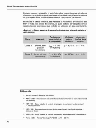 Portanto, quando necessário, o teste feito sobre corpos-de-prova retirados da
alvenarias (parte desta) ou sobre paredes experimentais é mais próximo da realidade
do que aqueles feitos individualmente sobre os componentes da alvenaria.
No Quadro 9, a título ilustrativo, são indicadas as resistências preconizadas pela
NBR-6136/80 para blocos de concreto, as quais poderão ser cotejadas com as
resistências das argamassas que poderão ser utilizadas em seu assentamento.
Quadro 9 - Blocos vazados de concreto simples para alvenaria estrutural -
NBR-6136/80
Resistência Umidade Absorção
Bloco Alvenaria característica natural total de água
à compressão do bloco do bloco
Classe A Externa, sem / b k > 6 MPa p > 40 % a a < 10%
qualquer (60 Kgf/cm2
)
revestimento
Classe B Int. ou ext. com / b k > 4,5 MPa M < 40 % a a < 10%
revestimento (45 Kgf/cm2
)
B i b l i o g r a f i a
ASTM-C 270/82 - Mortar for unit masonry.
(2)
ASTM-C 780 - Preconstrution and constrution evaluation of mortars for plain and reinforced
unit masonry.
,3
> NBR-7184 - Blocos vazados de concreto simples para alvenaria sem função estrutural
- Método de Ensaio.
w
NBR-7186 - Bloco vazado de concreto simples para alvenaria com função estrutural -
Método de Ensaio.
<
5
> NBR-6136 - Blocos vazados de concreto simples para alvenaria estrutural - Especificação.
<
6
> Fiorito A.J.S.I. - Revista "Construção" n9
2.056 - jul/87 - Ed. Pini.
 