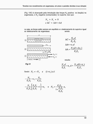 (Fig. 13C) é alcançado pela introdução das forças NA positiva ce (tração) na
argamassa, e Nc negativa (compressão) no suporte, tais que:
NA + Nc = 0
e AC = AAr + AA
ou seja, as forças estão sempre em equilíbrio e o deslocamento do suporte e igual
ao deslocamento da argamassa: sendo:
d
r
®
argamassa fresca
7—7—7—7
suporte estável
/ / / /
—desloc.
3 **r o
A A . A C .
N A M
NC(->
AC = ^
EC.SC
AAr = 8r.d
AA=NA(d+d.er)
eáSa
resulta:
Fig. 13
EA easa
Sendo: NC=-NA e ( l + e r ) = l
NA NA
— — = er + — -
ECSC easa
N
eaSa
— + 1
_ECSC
N = JA
A
ES
.e.
1 +
A^A
ECSC
 
