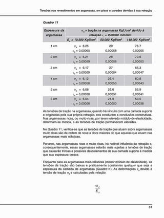 Quadro 11
Espessura da cA = tração na argamassa KgfJcm2
devido à
argamassa retração C. = 0,00060 mm/mm
EA = 10.500 Kgf/cm2
50.000 Kgf/cm2
140.000 Kgf/cm2
1 cm aA = 6,25 29 76,7
Í;a= 0,00060 0,00058 0,00055
2 cm aA = 6,21 28 70,6
eA= 0,00059 0,00056 0,00050
3 cm ct
A = 6,17 27 65,3
I:A = 0,00059 0,00054 0,00047
4 cm aA = 6,12 26,4 60,8
eA= 0,00058 0,00053 0,00043
5 cm aA = 6,08 25,6 56,9
cA= 0,00058 0,00051 0,00041
6 cm aA = 6,04 24,9 53,5
cA = 0,00058 0,00050 0,00038
As tensões de tração na argamassa, quando há vínculo com uma camada suporte
e originadas pela sua própria retração, nos conduzem a conclusões construtivas.
Nas argamassas ricas, ou muito ricas, por terem elevado módulo de elasticidade,
deformam-se menos, e as tensões de tração permanecem elevadas.
No Quadro 11, verifica-se que as tensões de tração que atuam sobre argamassas
muito ricas são da ordem de nove a doze maiores do que aquelas que atuam nas
argamassas mais elásticas.
Portanto, nas argamassas ricas e muito ricas, há notável influência da retração e,
consequentemente, essas argamassas estarão mais sujeitas a tensões de tração
que causarão trincas e possíveis descolamentos de sua camada suporte à medida
que sua espessura cresce.
Enquanto para as argamassas mais elásticas (menor módulo de elasticidade), as
tensões de tração são baixas e praticamente constantes qualquer que seja a
espessura da camada de argamassa (Quadro11). As deformações eA devido à
tensão de tração aA e calculadas pela relação:
 