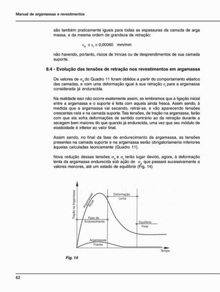 são também praticamente iguais para todas as espessuras da camada de arga
massa, e da mesma ordem de grandeza da retração:
não havendo, portanto, riscos de trincas ou de desprendimentos de sua camada
suporte.
8 . 4 - E v o l u ç ã o d a s t e n s õ e s d e r e t r a ç ã o n o s r e v e s t i m e n t o s e m a r g a m a s s a
Os valores de aAdo Quadro 11 foram obtidos a partir do comportamento elástico
das camadas, e com uma deformação igual à sua retração er para a argamassa
considerada já endurecida.
Na realidade isso não ocorre exatamente assim, se lembramos que a ligação inicial
entre a argamassa e o suporte é feita com aquela ainda fresca. Assim sendo, à
medida que a argamassa vai secando, retrai-se, e vão aparecendo tensões
crescentes nela e na camada suporte. Tais tensões, de tração na argamassa, farão
com que ela sofra deformações de sentido contrário ao da retração durante a
secagem bem maiores do que quando já endurecida, uma vez que seu módulo de
elasticidade é inferior ao valor final.
Assim sendo, no final da fase de endurecimento da argamassa, as tensões
presentes na camada suporte e na argamassa serão obrigatoriamente inferiores
àquelas calculadas teoricamente (Quadro 11).
Nova redução dessas tensões aA e oc terão lugar devido, agora, à deformação
lenta da argamassa endurecida sob ação de aA que passará sucessivamente a
valores menores, até um estado de equilíbrio (Fig. 14)
tA = c = 0,00060 mm/mm
A
Equilíbrio
Final
Tempo
Fig. 14
 