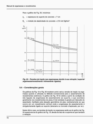 Para o gráfico da Fig. 20, incluímos:
ec = espessura do suporte do concreto = 7 cm
Ec = módulo de elasticidade do concreto = 210 mil Kgf/cm2
(
T
A
kgf/cm2
100
84
50
30
6.3
E
A= 50.000
e[_= 0.5 cm
EA o 10.500 6 l = 1 cm
OL= 0.5 cm
cm
©
A
Fig. 20 - Tensões de tração nas argamassas devido à sua retração ( suporte/
argamassa/revestimento intimamente ligados)
9 . 4 - C o n s i d e r a ç õ e s g e r a i s
Os gráficos da Fig. 19 e Fig. 20 mostram como varia a tensão de tração na arga-
massa quando é utilizada no Método Convencional para o assentamento de
revestimentos cerâmicos. O gráfico da Fig. 19 foi obtido a partir da condição de
não ligação da argamassa de assentamento ao suporte, o que acontece
geralmente nos revestimentos de pisos. E tal condição é gerada por descuido do
assentador, facilitado pela situação geométrica do piso, contrariamente ao que
ocorre em um revestimento vertical onde a argamassa de assentamento é
obrigatoriamente ligada ao suporte (alvenaria ou concreto chapiscado, por ex.).
Neste último caso, as tensões de tração na argamassa serão as do gráfico da Fig.
20 superiores às do gráfico da Fig. 19, devido ao fato de o suporte se opor também
a retração.
 
