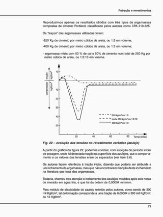 Reproduzimos apenas os resultados obtidos com três tipos de argamassas
compostas de cimento Portland, classificado pelos autores como CPA 210-325.
Os "traços" das argamassas utilizadas foram:
-250 Kg de cimento por metro cúbico de areia, ou 1:5 em volume;
-400 Kg de cimento por metro cúbico de areia, ou 1:3 em volume;
- argamassa mista com 50 % de cal e 50% de cimento num total de 250 Kg por
metro cúbico de areia, ou 1:2:10 em volume.
Fig. 22 - evolução das tensões no revestimento cerâmico (azulejo)
A partir do gráfico da figura 22, podemos concluir, com exceção do período inicial
de secagem, onde foi detectada tração na superfície dos azulejos, que o comporta-
mento e os valores das tensões eram os esperados (ver item 9.6).
Os autores fazem referência ã tração inicial, dizendo que poderia ser atribuída a
um inchamento da argamassa, mas que não encontraram menção deste inchamento
na literatura que trata das argamassas.
Todavia, chamou-nos atenção o inchamento dos azulejos medidos após seis horas
de imersão em água fria, e que foi da ordem de 0,00004 mm/mm.
Para módulo de elasticidade do azulejo referido pelos autores, como sendo de 300
mil Kgf/cm2
, tal deformação corresponde a uma tração de 0,00004 x 300 mil Kgf/cm2
,
ou 12 Kgf/cm2
.
 