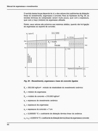O sentido destas forças depende de At, e dos valores dos coeficientes de dilatação
linear do revestimento, argamassa e concreto. Para as hipóteses da Fig. 29, as
tensões térmicas de compressão variam muito pouco, quer com a espessura,
quer com o traço (módulo) da argamassa utilizada.
Porém, seus valores são próximos aos máximos obtidos, quando não há ligação
da argamassa ao suporte de concreto.
Fig. 29 - Revestimento, argamassa e base de concreto ligados
EL = 3 5 0 . 0 0 0 kgf/cm2
- módulo de elasticidade do revestimento cerâmico
Ea = módulo da argamassa
Ec = módulo do concreto = 210.000 kgf/cm2
e, = espessura do revestimento cerâmico
eA = espessura da argamassa
ec = espessura do concreto = 7 cm
aL = 0,000005/ °C = coeficiente de dilatação térmica linear da cerâmica
aA = ac = 0,000010/ °C = coeficiente de dilatação térmica linear da argamassa e concreto
 