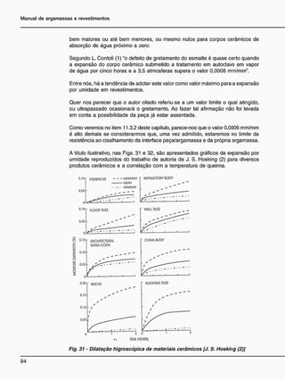 bem maiores ou até bem menores, ou mesmo nulos para corpos cerâmicos de
absorção de água próximo a zero.
Segundo L. Contoli (1) "o defeito de gretamento do esmalte é quase certo quando
a expansão do corpo cerâmico submetido a tratamento em autoclava em vapor
de água por cinco horas e a 3,5 atmosferas supera o valor 0,0006 mm/mm".
Entre nós, há a tendência de adotar este valor como valor máximo para a expansão
por umidade em revestimentos.
Quer nos parecer que o autor citado referiu-se a um valor limite o qual atingido,
ou ultrapassado ocasionará o gretamento. Ao fazer tal afirmação não foi levada
em conta a possibilidade da peça já estar assentada.
Como veremos no item 11.3.2 deste capítulo, parece-nos que o valor 0,0006 mm/mm
é alto demais se considerarmos que, uma vez admitido, estaremos no limite da
resistência ao cisalhamento da interface peça/argamassa e da própria argamassa.
A título ilustrativo, nas Figs. 31 e 32, são apresentados gráficos da expansão por
umidade reproduzidos do trabalho de autoria de J. S. Hosking (2) para diversos
produtos cerâmicos e a correlação com a temperatura de queima.
0.10
0.05
FIREBRICKS MAWMUM
M
E
A
N
M
N
M
U
M
REFRACTORY BODY
UME (YEARS)
Fig. 31 - Dilatação higroscópica de materiais cerâmicos [J. S. Hosking (2)]
 