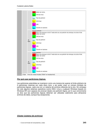 Fundación Ludovico Rutten



                          byte   deben ser ceros.
                          3
                                 CHS de inicio
                          byte
                          1
                                 Tipo de partición
                          byte
                          3
                                 CHS final
                          byte
                          4
                                 LBA
                          byte
                          4
                                 Tamaño en sectores
                          byte
                         Tercera partición
                         1      Marca de arranque si el bit 7 está activo es una partición de arranque, los otros 6 bits
                         byte deben ser ceros.
                          3
                                 CHS de inicio
                          byte
                          1
                 16              Tipo de partición
                          byte
                 Byte
                          3
                                 CHS final
                          byte
                          4
                                 LBA
                          byte
                          4
                                 Tamaño en sectores
                          byte
                         Cuarta partición
                         1      Marca de arranque si el bit 7 está activo es una partición de arranque, los otros 6 bits
                         byte deben ser ceros.
                          3
                                 CHS de inicio
                          byte
                          1
                 16              Tipo de partición
                          byte
                 Byte
                          3
                                 CHS final
                          byte
                          4
                                 LBA
                          byte
                          4
                                 Tamaño en sectores
                          byte

        2 Byte   Firma de unidad iniciable ("55AA" en hexadecimal)


Por qué usar particiones lógicas.

Las particiones extendidas se inventaron como una manera de superar el límite arbitrario de
4 particiones máximas por cada disco duro, y así poder crear un número ilimitado de
particiones lógicas, cada una con un sistema de archivos diferente de la otra. Sin embargo
tan solo algunos sistemas operativos (como OS/2, Linux y cualquier Windows basado en
Windows NT) son capaces de arrancar desde una partición lógica, por lo que comúnmente
se dice que las particiones lógicas deberían ser utilizadas solamente para almacenar
archivos de datos, aunque hay excepciones.




Clúster (sistema de archivos)


    - Curso de Armado de Computadores y redes                                                                              245
 