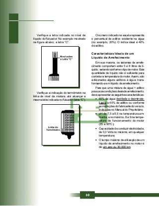 10
Verifique a letra indicada no nível de
líquido do flutuador. No exemplo mostrado
na figura abaixo, a letra “C”.
Verifique a indicação do termômetro na
linha de nível da mistura, até alcançar a
mesma letra indicada no flutuador (letra “C”).
O número indicado na escala representa
o percentual de aditivo existente na água
(no exemplo, 20%). O índice ideal é 40%
de aditivo.
Características Ideais de um
Líquido de Arrefecimento
Em sua maioria, os sistemas de arrefe-
cimento comportam entre 5 e 8 litros de lí-
quido,variandoconformeotipodemotor.Esta
quantidade de líquido não é suficiente para
controlar a temperatura do motor.Assim, são
adicionados alguns aditivos à água, trans-
formando-a em líquido de arrefecimento.
Para que uma mistura de água + aditivo
possuaascondiçõesideaisdearrefecimento,
deveapresentarasseguintescaracterísticas:
• 60% de água destilada e desminera-
lizada e 40% de aditivo ou conforme
as instruções do fabricante do veículo,
indicadas no Manual do Proprietário;
• pH de 7,5 a 8,5 na temperatura am-
biente, e no máximo, 8 a 9 na tempe-
ratura de funcionamento do motor
(85 a 95ºC);
• Capacidade de conduzir eletricidade,
de 0,3 Volts no máximo, em qualquer
temperatura;
• O tempo máximo de utilização de um
líquido de arrefecimento no motor é
de um ano ou 30.000 km.
 