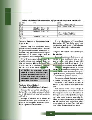 24
Tabela de Curvas Características de Injeção Eletrônica (Plugue Eletrônico)
Teste da Tampa do Reservatório de
Expansão
Retire a tampa do reservatório de ex-
pansão e conecte uma bomba de pressão
equipada com manômetro à tampa do re-
servatório. Aplique pressão de dentro para
fora até que a válvula da tampa abra e dê
passagem ao excesso de pressão.
O manômetro deverá indicar um valor de
pressão residual, que a válvula da tampa
está mantendo no sistema. Caso não haja
pressão residual, a válvula está liberando
toda a pressão e precisa ser substituída.
ATENÇÃO: A maioria dos siste-
mas de arrefecimento funciona
com uma pressão relativa de 3,5
lb/pol2
(1/4 atm). No entanto, é
necessário consultar a tabela do
fabricante do sistema.
Teste da Intensidade de
Condutividade Elétrica do Líquido
Com o motor frio, verificar a tensão exis-
tente entre o terminal negativo da bateria
e o líquido de arrefecimento, utilizando um
voltímetro.
Coloque a ponta de prova positiva do
voltímetro no pólo negativo da bateria, e a
ponta de prova negativa do voltímetro den-
tro do líquido de arrefecimento.
O valor indicado pelo voltímetro não po-
de exceder a 0,3 Volts. Se for maior, o sis-
tema precisa ser lavado e o líquido de arre-
fecimento substituído imediatamente.
Limpeza do Sistema e Substituição
do Líquido
Drene o líquido de arrefecimento de ma-
neira a esvaziar o sistema (radiador, man-
gueiras, motor e reservatório de expansão),
removendo a conexão da mangueira inferior
eosdispositivosdedrenagem,casoexistam.
Conecte a mangueira inferior do radiador
e feche os dispositivos de drenagem. Abas-
teça o sistema com uma solução de água +
líquidodelimpeza,naproporçãoindicadape-
lo fabricante do líquido de limpeza.
Funcioneomotoratéatingiratemperatura
normal de funcionamento. Mantenha-o fun-
cionando por 15 a 20 minutos, ou conforme
as instruções do fabricante do líquido de lim-
peza.
Pare o motor e drene toda a solução de
limpeza do sistema, removendo a conexão
da mangueira inferior e os dispositivos de
drenagem, caso existam (radiador, manguei-
ras, motor e reservatório de expansão). En-
xágüe o interior do sistema com água limpa,
até não perceber mais resíduos de sujeira
ou de solução de limpeza. Retire e limpe o
reservatório de expansão e sua tampa.
 