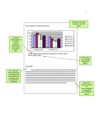 7
Continuação do desenvolvimento...
Figura 2 Gráfico de freqüências fundamentais iniciais e finais.
Fonte: (IBGE, 2000)
Conclusão
Xxxxxxxxxxxxxxxxxxxxxxxxxxxxxxxxxxxxxxxxxxxxxxxxxxxxxxxx
xxxxxxxxxxxxxxxxxxxxxxxxxxxxxxxxxxxxxxxxxxxxxxxxxxxxxxxxxxxxxxx
xxxxxxxxxxxxxxxxxxxxxxxxxxxxxxxxxxxxxxxxxxxxxxxxxxxxxxxxxxxxxxx
xxxxxxxxxxxxxxxxxxxxxxxxxxxxxxxxxxxxxxxxxxxxxxxxxxxxxxxxxxxxxxx
xxxxxxxxxxxxxxxxxxxxxxxxxxxxxxxxxxxxxxxxxxxxxxxxxxxxxxxxxxxxxxx
xxxxxxxxxxxxxxxxxxxxxxxxxxxxxxxxxxxxxxxxxxxxxxxxxxxxxxxxxxxxxxx
xxxxxxxxxxxxxxxxxxxxxxxxxxxxxxxxxxxxxxxxxxxxxxxxxxxxxxxxxxxxxxx
xxxxxxxxxxxxxxxxxxxxxxxxxxxxxxxxxxxxxxxxxxxxxxxxxxxx.
A fonte deve
ser indicada
abaixo da
figura.
Qualquer ilustração
recebe o nome de
figura.
A palavra
figura aparece
na parte
inferior
seguido de
seu número
de ordem e
título.
Na conclusão
deve apresentar
a resposta para
as questões que
correspondem
aos objetivos e
hipóteses
Devem ser
breve podendo
ter
recomendações
e sugestões
para trabalhos
futuros
 