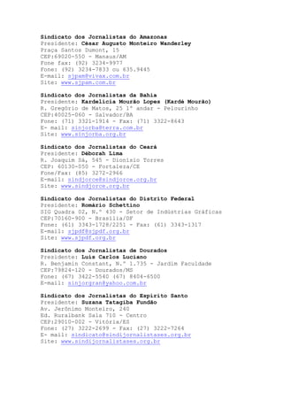 Sindicato dos Jornalistas do Amazonas
Presidente: César Augusto Monteiro Wanderley
Praça Santos Dumont, 15
CEP:69020-550 - Manaus/AM
Fone fax: (92) 3234-9977
Fone: (92) 3234-7833 ou 635.9445
E-mail: sjpam@vivax.com.br
Site: www.sjpam.com.br

Sindicato dos Jornalistas da Bahia
Presidente: Kardelícia Mourão Lopes (Kardé Mourão)
R. Gregório de Matos, 25 1º andar - Pelourinho
CEP:40025-060 - Salvador/BA
Fone: (71) 3321-1914 - Fax: (71) 3322-8643
E- mail: sinjorba@terra.com.br
Site: www.sinjorba.org.br

Sindicato dos Jornalistas do Ceará
Presidente: Déborah Lima
R. Joaquim Sá, 545 - Dionísio Torres
CEP: 60130-050 - Fortaleza/CE
Fone/Fax: (85) 3272-2966
E-mail: sindjorce@sindjorce.org.br
Site: www.sindjorce.org.br

Sindicato dos Jornalistas do Distrito Federal
Presidente: Romário Schettino
SIG Quadra 02, N.º 430 - Setor de Indústrias Gráficas
CEP:70160-900 - Brasília/DF
Fone: (61) 3343-1728/2251 - Fax: (61) 3343-1317
E-mail: sjpdf@sjpdf.org.br
Site: www.sjpdf.org.br

Sindicato dos Jornalistas de Dourados
Presidente: Luís Carlos Luciano
R. Benjamin Constant, N.º 1.735 - Jardim Faculdade
CEP:79824-120 - Dourados/MS
Fone: (67) 3422-5540 (67) 8404-6500
E-mail: sinjorgran@yahoo.com.br

Sindicato dos Jornalistas do Espírito Santo
Presidente: Suzana Tatagiba Fundão
Av. Jerônimo Monteiro, 240
Ed. Ruralbank Sala 710 - Centro
CEP:29010-002 - Vitória/ES
Fone: (27) 3222-2699 - Fax: (27) 3222-7264
E- mail: sindicato@sindijornalistases.org.br
Site: www.sindijornalistases.org.br
 