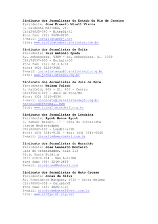 Sindicato dos Jornalistas do Estado do Rio de Janeiro
Presidente: José Ernesto Müzell Vianna
R. Saldanha Marinho, 217
CEP:24030-040 - Niterói/RJ
Fone fax: (21) 2620-8295
E-mail: jornalistas@rj.net
Site: www.sindicatodosjornalistas.com.br

Sindicato dos Jornalistas de Goiás
Presidente: Luiz Antonio Spada
Av. Anhanguera, 5389 - Ed. Anhanguera, Sl. 1309
CEP:74037-900 - Goiânia/GO
Fone fax: (62) 3213-6701
Fone: (62) 3224-3451
E-mail: jornalistasgo@jornalistasgo.org.br
Site: www.jornalistasgo.org.br

Sindicato dos Jornalistas de Juiz de Fora
Presidente: Nelson Toledo
R. Halfeld, 805 - Sl. 603 - Centro
CEP:36010-003 - Juiz de Fora/MG
Fone: (32) 3215-4534
E-mail: sindicato@jornalistasdejf.org.br
neotolledo@hotmail.com
Site: www.jornalistasdejf.org.br

Sindicato dos Jornalistas de Londrina
Presidente: Ayoub Hanna Ayoub
R. Samuel Wainer, 17 - Casa do Jornalista
Jardim Mediterrâneo
CEP:86047-100 - Londrina/PR
Fone: (43) 3341-8101 - Fax: (43) 3341-6545
E-mail: jornalis@sercomtel.com.br

Sindicato dos Jornalistas do Maranhão
Presidente: José Leonardo Monteiro
Casa do Trabalhador, Sala 213
Sítio Santa Eulália
CEP: 65070-284 - São Luís/MA
Fone fax: (98) 3246-2659
E-mail: sindjorma@hotmail.com

Sindicato dos Jornalistas do Mato Grosso
Presidente: Jonas da Silva
Av. Presidente Marques, 1532 - Santa Helena
CEP:78045-008 - Cuiabá/MT
Fone fax: (65) 3025-4723
E-mail: sindjordebates@ibest.com.br
Site: www.sindjormt.zip.net
 