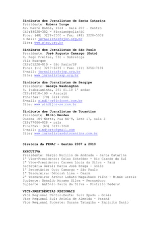 Sindicato dos Jornalistas de Santa Catarina
Presidente: Rubens Lunge
Av. Mauro Ramos, 1624 - Sala 207 - Centro
CEP:88020-302 - Florianópolis/SC
Fone: (48) 3228-2500 - Fax: (48) 3228-5908
E-mail: jornalistas@sjsc.org.br
Site: www.sjsc.org.br

Sindicato dos Jornalistas de São Paulo
Presidente: José Augusto Camargo (Guto)
R. Rego Freitas, 530 - Sobreloja
Vila Buarque
CEP:01220-010 - São Paulo/SP
Fone: (11) 3217-6299 - Fax: (11) 3256-7191
E-mail: jornalista@sjsp.org.br
Site: www.jornalistasp.org.br

Sindicato dos Jornalistas de Sergipe
Presidente: George Washington
R. Itabaianinha, 261 Sl.10 1º andar
CEP:49010-190 - Aracajú
Fone/fax: (79) 3214-1586
E-mail: sindijor@infonet.com.br
Site: www.sindijor-se.com.br

Sindicato dos Jornalistas de Tocantins
Presidente: Élcio Mendes
Quadra 104 Norte, Rua NE-9, Lote 17, sala 2
CEP:77006-028 - pala
Fone/Fax: (63) 3215-7268
E-mail: sindjorto@gmail.com
Site: www.jornalistasdotocantins.com.br


Diretora da FENAJ – Gestão 2007 a 2010

EXECUTIVA
Presidente: Sérgio Murillo de Andrade - Santa Catarina
1º Vice-Presidente: Celso Schröder - Rio Grande do Sul
2ª Vice-Presidente: Carmen Lúcia da Silva - Pará
Secretária Geral: Maria José Braga - Goiás
1º Secretário: Guto Camargo - São Paulo
1ª Tesoureira: Déborah Lima - Ceará
2º Tesoureiro: Arthur Lobato Magalhães Filho - Minas Gerais
Suplente: Osnaldo Moraes Silva - Pernambuco
Suplente: Antônio Paulo da Silva - Distrito Federal

VICE-PRESIDÊNCIAS REGIONAIS
Vice Regional Centro-Oeste: Luiz Spada - Goiás
Vice Regional Sul: Aniela de Almeida - Paraná
Vice Regional Sudeste: Suzana Tatagiba - Espírito Santo
 