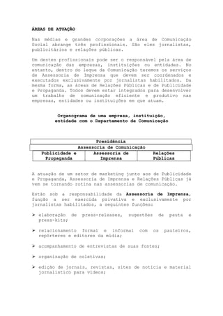ÁREAS DE ATUAÇÃO
Nas médias e grandes corporações a área de Comunicação
Social abrange três profissionais. São eles jornalistas,
publicitários e relações públicas.
Um destes profissionais pode ser o responsável pela área de
comunicação das empresas, instituições ou entidades. No
entanto, dentro do leque da Comunicação teremos os serviços
de Assessoria de Imprensa que devem ser coordenados e
executados exclusivamente por jornalistas habilitados. Da
mesma forma, as áreas de Relações Públicas e de Publicidade
e Propaganda. Todos devem estar integrados para desenvolver
um trabalho de comunicação eficiente e produtivo nas
empresas, entidades ou instituições em que atuam.
Organograma de uma empresa, instituição,
entidade com o Departamento de Comunicação
Presidência
Assessoria de Comunicação
Publicidade e
Propaganda
Assessoria de
Imprensa
Relações
Públicas
A atuação de um setor de marketing junto aos de Publicidade
e Propaganda, Assessoria de Imprensa e Relações Públicas já
vem se tornando rotina nas assessorias de comunicação.
Estão sob a responsabilidade da Assessoria de Imprensa,
função a ser exercida privativa e exclusivamente por
jornalistas habilitados, a seguintes funções:
elaboração de press-releases, sugestões de pauta e
press-kits;
relacionamento formal e informal com os pauteiros,
repórteres e editores da mídia;
acompanhamento de entrevistas de suas fontes;
organização de coletivas;
edição de jornais, revistas, sites de notícia e material
jornalístico para vídeos;
 