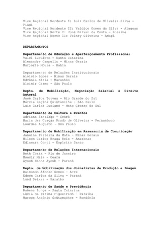 Vice Regional Nordeste I: Luiz Carlos de Oliveira Silva -
Piauí
Vice Regional Nordeste II: Valdice Gomes da Silva - Alagoas
Vice Regional Norte I: José Gilvan da Costa - Roraima
Vice Regional Norte II: Volney Oliveira - Amapá
DEPARTAMENTOS
Departamento de Educação e Aperfeiçoamento Profissional
Valci Zuculoto - Santa Catarina
Alexandre Campello - Minas Gerais
Marjorie Moura - Bahia
Departamento de Relações Institucionais
Aloisio Lopes - Minas Gerais
Edvânia Kátia - Maranhão
Alcimir Carmo - São Paulo
Depto. de Mobilização, Negociação Salarial e Direito
Autoral
José Carlos Torves - Rio Grande do Sul
Márcia Regina Quintanilha - São Paulo
Luís Carlos Luciano - Mato Grosso do Sul
Departamento de Cultura e Eventos
Adriana Santiago - Ceará
Maria das Graças Prado de Oliveira - Pernambuco
Lourdes Augusto - São Paulo
Departamento de Mobilização em Assessoria de Comunicação
Janaina Ferreira da Mata - Minas Gerais
Wilson Carlos Braga Reis - Amazonas
Edlamara Conti - Espírito Santo
Departamento de Relações Internacionais
Beth Costa - Rio de Janeiro
Moacir Maia - Ceará
Ayoub Hanna Ayoub - Paraná
Depto. de Mobilização dos Jornalistas de Produção e Imagem
Raimundo Afonso Gomes - Acre
Edson Carlos da Silva - Paraná
Land Seixas - Paraíba
Departamento de Saúde e Previdência
Rubens Lunge - Santa Catarina
Lúcia de Fátima Figueiredo - Paraíba
Marcos Antônio Grützmacher - Rondônia
 