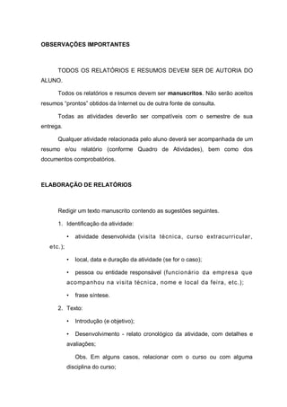 OBSERVAÇÕES IMPORTANTES 
TODOS OS RELATÓRIOS E RESUMOS DEVEM SER DE AUTORIA DO ALUNO. 
Todos os relatórios e resumos devem ser manuscritos. Não serão aceitos resumos “prontos” obtidos da Internet ou de outra fonte de consulta. 
Todas as atividades deverão ser compatíveis com o semestre de sua entrega. 
Qualquer atividade relacionada pelo aluno deverá ser acompanhada de um resumo e/ou relatório (conforme Quadro de Atividades), bem como dos documentos comprobatórios. 
ELABORAÇÃO DE RELATÓRIOS 
Redigir um texto manuscrito contendo as sugestões seguintes. 
1. Identificação da atividade: 
• atividade desenvolvida (visita técnica, curso extracurricular, etc.); 
• local, data e duração da atividade (se for o caso); 
• pessoa ou entidade responsável (funcionário da empresa que acompanhou na visita técnica, nome e local da feira, etc.); 
• frase síntese. 
2. Texto: 
• Introdução (e objetivo); 
• Desenvolvimento - relato cronológico da atividade, com detalhes e avaliações; 
Obs. Em alguns casos, relacionar com o curso ou com alguma disciplina do curso;  