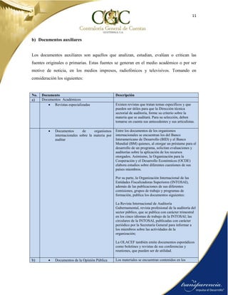 11
b) Documentos auxiliares
Los documentos auxiliares son aquellos que analizan, estudian, evalúan o critican las
fuentes originales o primarias. Estas fuentes se generan en el medio académico o por ser
motivo de noticia, en los medios impresos, radiofónicos y televisivos. Tomando en
consideración los siguientes:
No. Documento Descripción
a) Documentos Académicos
 Revistas especializadas Existen revistas que tratan temas específicos y que
pueden ser útiles para que la Dirección técnica
sectorial de auditoría, forme su criterio sobre la
materia que se auditará. Para su selección, deben
tomarse en cuenta sus antecedentes y sus articulistas.
 Documentos de organismos
internacionales sobre la materia por
auditar
Entre los documentos de los organismos
internacionales se encuentran los del Banco
Interamericano de Desarrollo (BID) y el Banco
Mundial (BM) quienes, al otorgar un préstamo para el
desarrollo de un programa, solicitan evaluaciones y
auditorías sobre la aplicación de los recursos
otorgados. Asimismo, la Organización para la
Cooperación y el Desarrollo Económicos (OCDE)
elabora estudios sobre diferentes cuestiones de sus
países miembros.
Por su parte, la Organización Internacional de las
Entidades Fiscalizadoras Superiores (INTOSAI),
además de las publicaciones de sus diferentes
comisiones, grupos de trabajo y programas de
formación, publica los documentos siguientes:
La Revista Internacional de Auditoría
Gubernamental, revista profesional de la auditoría del
sector público, que se publica con carácter trimestral
en los cinco idiomas de trabajo de la INTOSAI; las
circulares de la INTOSAI, publicadas con carácter
periódico por la Secretaría General para informar a
los miembros sobre las actividades de la
organización;
La OLACEF también emite documentos esporádicos
como boletines y revistas de sus conferencias y
reuniones, que pueden ser de utilidad.
b)  Documentos de la Opinión Pública Los materiales se encuentran contenidos en los
 
