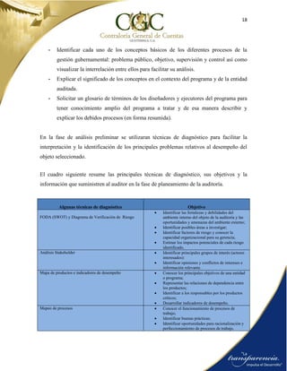 18
- Identificar cada uno de los conceptos básicos de los diferentes procesos de la
gestión gubernamental: problema público, objetivo, supervisión y control así como
visualizar la interrelación entre ellos para facilitar su análisis.
- Explicar el significado de los conceptos en el contexto del programa y de la entidad
auditada.
- Solicitar un glosario de términos de los diseñadores y ejecutores del programa para
tener conocimiento amplio del programa a tratar y de esa manera describir y
explicar los debidos procesos (en forma resumida).
En la fase de análisis preliminar se utilizaran técnicas de diagnóstico para facilitar la
interpretación y la identificación de los principales problemas relativos al desempeño del
objeto seleccionado.
El cuadro siguiente resume las principales técnicas de diagnóstico, sus objetivos y la
información que suministren al auditor en la fase de planeamiento de la auditoría.
Algunas técnicas de diagnóstico Objetivo
FODA (SWOT) y Diagrama de Verificación de Riesgo
 Identificar las fortalezas y debilidades del
ambiente interno del objeto de la auditoría y las
oportunidades y amenazas del ambiente externo;
 Identificar posibles áreas a investigar;
 Identificar factores de riesgo y conocer la
capacidad organizacional para su gerencia;
 Estimar los impactos potenciales de cada riesgo
identificado.
Análisis Stakeholder  Identificar principales grupos de interés (actores
interesados):
 Identificar opiniones y conflictos de intereses e
información relevante.
Mapa de productos e indicadores de desempeño  Conocer los principales objetivos de una entidad
o programa;
 Representar las relaciones de dependencia entre
los productos;
 Identificar a los responsables por los productos
críticos;
 Desarrollar indicadores de desempeño.
Mapeo de procesos  Conocer el funcionamiento de procesos de
trabajo;
 Identificar buenas prácticas;
 Identificar oportunidades para racionalización y
perfeccionamiento de procesos de trabajo.
 