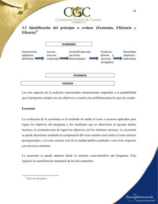 24
3.3 Identificación del principio a evaluar (Economía, Eficiencia y
Eficacia)17
ECONOMÍA
Compromiso
(objetivos
definidos)
Insumo
(recurso
reubicado)
Acción/Producción
(acciones
desarrolladas)
Producto
(bienes y
servicios
otorgados)
Resultados
(objetivos
obtenidos)
EFICIENCIA
EFICACIA
Los tres aspectos de la auditoría mencionados anteriormente responden a la probabilidad
que el programa cumpla con sus objetivos y resuelva los problemas para los que fue creado.
Economía
La evaluación de la economía es el resultado de medir el costo o recursos aplicados para
lograr los objetivos del programa y los resultados que se obtuvieron al ejecutar dichos
recursos, la economía trata de lograr los objetivos con los mínimos recursos. La economía
se puede determinar mediante la comparación del costo unitario real contra el costo unitario
presupuestado; o el costo unitario real de la entidad pública auditada o con el de empresas
con servicios similares.
La economía se puede analizar desde la relación costo-beneficio del programa. Esto
requiere la cuantificación monetaria de los dos elementos.
17
ISSAI.GT 300 párrafo 7.
 