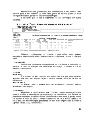 Este relatório é de grande valia, não somente para a área técnica, como
também para a área contábil. Dá uma visão global do hospital quanto às suas
condições técnicas e gastos dos seus diversos serviços.
            É relevante que se frise a importância da sua correlação com outros
relatórios.

          1.1.2- RELATÓRIO DEMONSTRATIVO DE AIH PAGAS NO
          PROCESSAMENTO
                   MINISTÉRIO DA SAÚDE
                   FUNDAÇÃO NACIONAL DE SAÚDE
                   DATASUS - DEPTO DE INFORMÁTICA
                   DO SUS
 SUS/FNS
 PAG. 11628
 LSMHA1H76                             RELATÓRIO DEMONSTRATIVO DAS AIH PAGAS NO PROCESSAMENTO 3476 - 11/03/03
 FLS. 175
                                                   HOSPITAL - 83899526/0001-82
ESP    NUM. AIH    ID   PROCED. ALTA UTI AC   SERV.     SERV.        PTOS    SADT     PTOS SANGUE OPM     QUADRO MÉDICO AUDITOR/ATOS
        RECEM             SEM                 HOSP.     PROF.                                             ESPECIAIS
         NATO            RATEIO             ANALGESIA PED 1 CONS
1     1553129413   1      3201704 0203  01     1031,79      299,56   11,29   122,60   176   0,00   0,00   9900311
                                   0,00           0,00        0,00
1     1553129413   3      3201704 0203                                   0             32
1     1572907260   1      3201704 0203          890,81      308,73    1093   101,70   344   0,00   0,00   9900311
                                  0,00            0,00        0,00
4     1572907268   5      8550074 0203          506,30       46,30     180    58,00    00   0,00   0,00
                                  0,00            0,00        0,00
    Quadro 2 - Reflete todos os serviços prestados, apresentados e pagos através de AIH.


          Relatório individualizado por hospital, o qual reflete todos serviços
prestados e pagos através da AIH. Apresentado sob a forma de colunas, conforme a
seguir:

1ª coluna (ESP):
           Número que representa a especialidade na qual houve a internação do
paciente. A título de exemplo: nas internações em cirurgia, o número é 1 e em
pediatria o número é 7;

2ª coluna
(NUM. AIH):
          É o número da AIH, disposta em ordem crescente por especialidades.
Algumas AIH terão seu número repetido quando houver utilização da AIH de
continuação;
(RECÉM NATO):
           Na AIH de obstetrícia aparece nesta coluna o valor da consulta do pediatra
realizada na sala de parto;

3ª coluna (ID):
            Representa a identificação da AIH. O número 1 significa utilização da AIH
inicial; o número 3 é empregado para a(s) AIH(s) de continuação, toda vez que for
preenchido totalmente o campo Serviços Profissionais da AIH inicial, o que só poderá
ser repetido 5 vezes ou seja: 14 linhas do campo da 1ª AIH e mais 5 vezes as 14
linhas das AIHs de continuação, perfazendo um total de 84 lançamentos; o número 5
significa AIH de Longa Permanência.


                                                                                                                             10
 