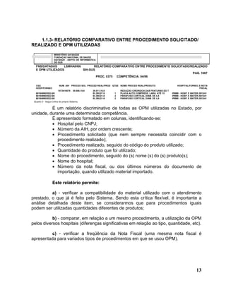 1.1.3- RELATÓRIO COMPARATIVO ENTRE PROCEDIMENTO SOLICITADO/
REALIZADO E OPM UTILIZADAS

                   MINISTÉRIO DA SAÚDE
                   FUNDAÇÃO NACIONAL DE SAÚDE
                   DATASUS - DEPTO DE INFORMÁTICA
                   DO SUS
  FNS/DATASUS     LSMHAIH66       RELATÓRIO COMPARATIVO ENTRE PROCEDIMENTO SOLICITADO/REALIZADO
  E OPM UTILIZADOS          SIH-SUS
                                                                                       PAG. 1067
                                    PROC. 0375 COMPETÊNCIA: 04/96


  CGC                  NUM. AIH PROCED SOL PROCED REAL/PROD QTDE NOME PROCED REAL/PRODUTO                     HOSPITAL/FORNEC E NOTA
  HOSP/FORNEC                                                                                                                 FISCAL
                         1573416075 39.008.15-0   39.011.16-0       REDUÇÃO CIRÚRGICA DAS FRATURAS DO T
  60194990/0022-00                                93.395.07-8   1   PLACA AUTO COMPRESS. LARG. ATÉ 15     IPMMI - HOSP. E MATER./001341
  60194990/0022-00                                93.398.01-8   2   PARAFUSO CORTICAL DIAM. DE 4,5        IPMMI - HOSP. E MATER./001341
  60194990/0022-00                                93.398.01-8   2   PARAFUSO CORTICAL DIAM. DE 4,5        IPMMI - HOSP. E MATER./001341
 Quadro 3 - Segue crítica do próprio Sistema.


          É um relatório discriminativo de todas as OPM utilizadas no Estado, por
unidade, durante uma determinada competência.
          É apresentado formatado em colunas, identificando-se:
          • Hospital pelo CNPJ;
          • Número da AIH, por ordem crescente;
          • Procedimento solicitado (que nem sempre necessita coincidir com o
             procedimento realizado);
          • Procedimento realizado, seguido do código do produto utilizado;
          • Quantidade do produto que foi utilizado;
          • Nome do procedimento, seguido do (s) nome (s) do (s) produto(s);
          • Nome do hospital;
          • Número da nota fiscal, ou dos últimos números do documento de
             importação, quando utilizado material importado.

                 Este relatório permite:

          a) - verificar a compatibilidade do material utilizado com o atendimento
prestado, o que já é feito pelo Sistema. Sendo esta crítica flexível, é importante a
análise detalhada deste item, se considerarmos que para procedimentos iguais
podem ser utilizadas quantidades diferentes de produtos;

           b) - comparar, em relação a um mesmo procedimento, a utilização da OPM
pelos diversos hospitais (diferenças significativas em relação ao tipo, quantidade, etc).

          c) - verificar a freqüência da Nota Fiscal (uma mesma nota fiscal é
apresentada para variados tipos de procedimentos em que se usou OPM).




                                                                                                                              13
 