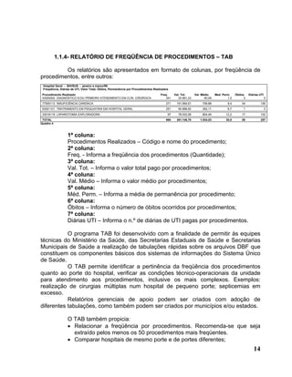 1.1.4- RELATÓRIO DE FREQÜÊNCIA DE PROCEDIMENTOS – TAB

         Os relatórios são apresentados em formato de colunas, por freqüência de
procedimentos, entre outros:
 Hospital Geral - SIH/SUS - janeiro a março/99
 Freqüência, Diárias de UTI, Valor Total, Óbitos, Permanência por Procedimentos Realizados
 Procedimento Realizado                                                             Freq.     Val. Tot.      Val. Médio     Med. Perm.    Óbitos    Diárias UTI
 43000002 DIAGNÓSTICO E/OU PRIMEIRO ATENDIMENTO EM CLÍN. CIRÚRGICA                      341      20.661,23          60,59           1,5         3                 0
 77500113 INSUFICIÊNCIA CARDÍACA                                                        271    191.564,51         706,88            8,4       34            155
 63001101 TRATRAMENTO EM PSIQUIATRIA EM HOSPITAL GERAL                                  251     90.888,93         362,11            8,7        1                  0
 33016119 LAPAROTOMIA EXPLORADORA                                                        97     78.032,08         804,45           12,2       17            102
 TOTAL                                                                                  960    381.146,75        1.934,03          30,8       55            257
Quadro 4



                  1ª coluna:
                  Procedimentos Realizados – Código e nome do procedimento;
                  2ª coluna:
                  Freq. - Informa a freqüência dos procedimentos (Quantidade);
                  3ª coluna:
                  Val. Tot. – Informa o valor total pago por procedimentos;
                  4ª coluna:
                  Val. Médio – Informa o valor médio por procedimentos;
                  5ª coluna:
                  Méd. Perm. – Informa a média de permanência por procedimento;
                  6ª coluna:
                  Óbitos – Informa o número de óbitos ocorridos por procedimentos;
                  7ª coluna:
                  Diárias UTI – Informa o n.º de diárias de UTI pagas por procedimentos.

           O programa TAB foi desenvolvido com a finalidade de permitir às equipes
técnicas do Ministério da Saúde, das Secretarias Estaduais de Saúde e Secretarias
Municipais de Saúde a realização de tabulações rápidas sobre os arquivos DBF que
constituem os componentes básicos dos sistemas de informações do Sistema Único
de Saúde.
           O TAB permite identificar a pertinência da freqüência dos procedimentos
quanto ao porte do hospital, verificar as condições técnico-operacionais da unidade
para atendimento aos procedimentos, inclusive os mais complexos. Exemplos:
realização de cirurgias múltiplas num hospital de pequeno porte; septicemias em
excesso.
           Relatórios gerenciais de apoio podem ser criados com adoção de
diferentes tabulações, como também podem ser criados por municípios e/ou estados.

                  O TAB também propicia:
                  • Relacionar a freqüência por procedimentos. Recomenda-se que seja
                    extraído pelos menos os 50 procedimentos mais freqüentes.
                  • Comparar hospitais de mesmo porte e de portes diferentes;
                                                                                                                                                       14
 