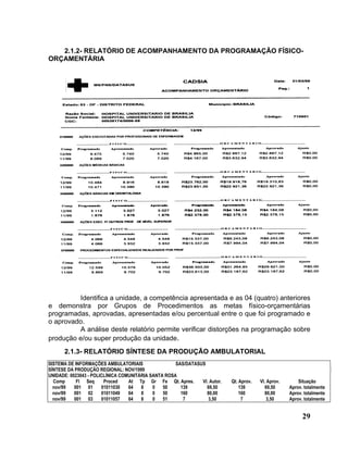 2.1.2- RELATÓRIO DE ACOMPANHAMENTO DA PROGRAMAÇÃO FÍSICO-
ORÇAMENTÁRIA




          Identifica a unidade, a competência apresentada e as 04 (quatro) anteriores
e demonstra por Grupos de Procedimentos as metas físico-orçamentárias
programadas, aprovadas, apresentadas e/ou percentual entre o que foi programado e
o aprovado.
          A análise deste relatório permite verificar distorções na programação sobre
produção e/ou super produção da unidade.
      2.1.3- RELATÓRIO SÍNTESE DA PRODUÇÃO AMBULATORIAL
SISTEMA DE INFORMAÇÕES AMBULATORIAIS                 SAS/DATASUS
SÍNTESE DA PRODUÇÃO REGIONAL: NOV/1999
UNIDADE: 0023043 - POLICLÍNICA COMUNITÁRIA SANTA ROSA
  Comp      Fl Seq      Proced    At Tp Gr Fe Qt. Apres.       Vl. Autor.   Qt. Aprov.   Vl. Aprov.       Situação
  nov/99   001 01      01011030   64   8    0   50     139       69,50          139         69,50     Aprov. totalmente
  nov/99   001 02      01011049   64   8    0   50     160       80,00          160         80,00     Aprov. totalmente
  nov/99   001 03      01011057   64   8    0   51      7         3,50           7           3,50     Aprov. totalmente


                                                                                                            29
 