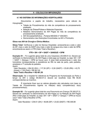 4 – CÁLCULO DA IMPUGNAÇÃO

     4.1 NO SISTEMA DE INFORMAÇÕES HOSPITALARES
         Documentos e papéis de trabalho, necessários para cálculo da
impugnação:
         • Tabela de Procedimentos do mês de competência do processamento
            analisado;
         • Relação de Órtese/Prótese e Materiais Especiais;
         • Relatório Demonstrativo de AIH Pagas do mês de competência do
            processamento analisado;
         • AIH Simulada/Definitiva – Portaria MS/SAS nº 304/2001;
         • Demonstrativo das Distorções Encontradas na AIH x Prontuário.
Glosa nas AIH de Cirurgia e Clínica Médica:
Glosa Total: Verifica-se o valor do Serviço Hospitalar, acrescenta-se a este o valor
do SP, mais o valor do SADT e/ou mais o valor de sangue e/ou mais o valor de OPM,
encontrando-se assim o VTR (Valor Total a Recolher).
                    VTR = SH + SP + SADT + SANGUE + OPM
Exemplo 01: - Foi sugerido glosa total de uma Cesariana (35.009.01.2). Deverá ser
verificado no Demonstrativo de AIH Pagas o total pago ao hospital, ou seja: SH + SP
+ SADT + (Sangue + OPM se houve uso). A esse total acrescenta-se o valor dos
honorários correspondentes à assistência ao RN na sala de parto, pelo pediatra,
anestesia e 1ª consulta do pediatra.
Assim:
 Valor Recebido = 264,50 (SH) + 117,30 (SP) + 5,50 (SADT) + 23,00 (RN) + 43,70
 (Anest) + 7,50 (Ped) = R$ 461,50
 Valor Total a Recolher = R$ 461,50
Observação: Se o hospital for referência do Programa de Humanização ao Parto e
lançar na AIH o código 95.002.01.4, deverá ser recolhido mais R$ 46,00
correspondentes ao incentivo.
         É importante frisar que os valores glosados são calculados com base na
Tabela de Procedimentos vigente no mês(es) da(s) competência(s) do(s)
processamento(s).

Exemplo 02: - Foi sugerido glosa total de uma Pneumonia em Criança (76.300.07.2).
Deverá ser verificado no Demonstrativo de AIH Pagas ou na Relação de AIH Pagas
(Rd) o total pago ao hospital, ou seja: SH + SP + SADT (+ Sangue + OPM se houve
uso)= Valor Total a Recolher (VTR).
Assim:
      Valor Recebido = 239,51 (SH) + 46,86 (SP) + 23,62 (SADT) = R$ 309,99



                                                                                 76
 