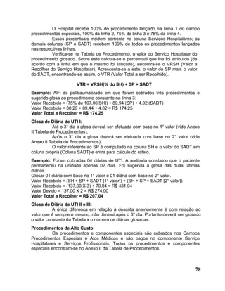 O Hospital recebe 100% do procedimento lançado na linha 1 do campo
procedimentos especiais, 100% da linha 2, 75% da linha 3 e 75% da linha 4.
          Esses percentuais incidem somente na coluna Serviços Hospitalares; as
demais colunas (SP e SADT) recebem 100% de todos os procedimentos lançados
nas respectivas linhas.
          Verifica-se na Tabela de Procedimento, o valor do Serviço Hospitalar do
procedimento glosado. Sobre este calcula-se o percentual que lhe foi atribuído (de
acordo com a linha em que o mesmo foi lançado), encontra-se o VRSH (Valor a
Recolher do Serviço Hospitalar). Acrescenta-se a este, o valor do SP mais o valor
do SADT, encontrando-se assim, o VTR (Valor Total a ser Recolhido).

                      VTR = VRSH(% do SH) + SP + SADT
Exemplo: AIH de politraumatizado em que foram cobrados três procedimentos e
sugerido glosa ao procedimento constante na linha 3:
Valor Recebido = (75% de 107,06[SH]) + 89,94 (SP) + 4,02 (SADT)
Valor Recebido = 80,29 + 89,44 + 4,02 = R$ 174,25
Valor Total a Recolher = R$ 174,25
Glosa de Diária de UTI I:
           Até o 3° dia a glosa deverá ser efetuada com base no 1° valor (vide Anexo
II Tabela de Procedimentos).
           Após o 3° dia a glosa deverá ser efetuada com base no 2° valor (vide
Anexo II Tabela de Procedimentos).
           O valor referente ao SP é computado na coluna SH e o valor do SADT em
coluna própria (Coluna SADT) e entra para cálculo do rateio.
Exemplo: Foram cobradas 04 diárias de UTI. A auditoria constatou que o paciente
permaneceu na unidade apenas 02 dias. Foi sugerida a glosa das duas últimas
diárias.
Glosar 01 diária com base no 1° valor e 01 diária com base no 2° valor.
Valor Recebido = (SH + SP + SADT [1° valor]) + (SH + SP + SADT [2° valor])
Valor Recebido = (137,00 X 3) + 70,04 = R$ 481,04
Valor Devido = 137,00 X 2 = R$ 274,00
Valor Total a Recolher = R$ 207,04
Glosa de Diária de UTI II e III:
           A única diferença em relação à descrita anteriormente é com relação ao
valor que é sempre o mesmo, não diminui após o 3º dia. Portanto deverá ser glosado
o valor constante da Tabela x o número de diárias glosadas.
Procedimentos de Alto Custo:
           Os procedimentos e componentes especiais são cobrados nos Campos
Procedimentos Especiais e Atos Médicos e são pagos no componente Serviço
Hospitalares e Serviços Profissionais. Todos os procedimentos e componentes
especiais encontram-se no Anexo II da Tabela de Procedimentos.



                                                                                 78
 