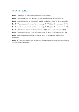 LISTA DE TABELAS
Tabela 1: Exemplos de índice para documentação de auditoria
Tabela 2: Exemplo Matriz para Avaliação de Riscos de Distorção Relevante (RDR)
Tabela 3: Exemplo Matriz de Avaliação de Riscos com Risco de Detecção (RD) calculado
Tabela 4: Testes de controle com nível de confiança de 95% (risco de amostragem de 5%)
Tabela 5: Testes de controle com nível de confiança de 90% (risco de amostragem de 10%)
Tabela 6: Limites superiores/Nível de confiança de 95% (risco de amostragem de 5%)
Tabela 7: Limites superiores/Nível de confiança de 90% (risco de amostragem de 10%)
Tabela 8: Fatores a serem considerados em um plano de amostragem por unidades
monetárias
Tabela 9: Níveis de confiança que podem ser considerados em decorrência da avaliação do
risco de distorção relevante
 