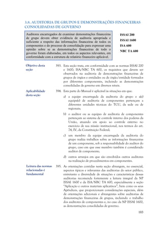 103
3.8. AUDITORIA DE GRUPOS E DEMONSTRAÇÕES FINANCEIRAS
CONSOLIDADAS DE GOVERNO
Auditores encarregados de examinar demonstrações financeiras
de grupo devem obter evidência de auditoria apropriada e
suficiente a respeito das informações financeiras de todos os
componentes e do processo de consolidação para expressar uma
opinião sobre se as demonstrações financeiras de todo o
governo foram elaboradas, em todos os aspectos relevantes, em
conformidade com a estrutura de relatório financeiro aplicável.
ISSAI 200
ISSAI 1600
ISA 600
NBC TA 600
393. Esta seção trata, em conformidade com as normas ISSAI 200
e 1600; ISA/NBC TA 600, os requisitos que devem ser
observados na auditoria de demonstrações financeiras de
grupos de órgãos e entidades ou de órgão/entidade formados
por diferentes componentes, incluindo as demonstrações
consolidadas de governo em diversos níveis.
394. Esta parte do Manual é aplicável às situações em que:
a) a equipe encarregada da auditoria do grupo e a(s)
equipe(s) de auditoria de componentes pertençam a
diferentes unidades técnicas do TCU, da sede ou de
regionais;
b) o auditor ou as equipes de auditoria de componentes
pertençam ao sistema de controle interno dos poderes da
União, atuando em apoio ao controle externo no
exercício de sua missão institucional, nos termos do art.
74, IV, da Constituição Federal;
c) um membro da equipe encarregada da auditoria do
grupo realiza trabalhos sobre as informações financeiras
de um componente, sob a responsabilidade do auditor do
grupo, caso em que esse membro também é considerado
auditor de componente;
d) outros arranjos em que são envolvidos outros auditores
na realização de procedimentos em componentes.
395. As orientações contidas nesta seção abrangem, no essencial,
aspectos típicos e relevantes das auditorias do setor público,
entretanto a diversidade de situações e características dessas
auditorias recomenda fortemente a leitura integral da NP
ISSAI 1600 e da ISA/NBC TA 600, especialmente a seção
“Aplicação e outros materiais aplicativos”, bem como os seus
Apêndices, que proporcionam considerações especiais, além
de orientações adicionais e abrangentes sobre auditorias de
demonstrações financeiras de grupos, incluindo o trabalho
dos auditores de componentes e, no caso da NP ISSAI 1600,
as demonstrações consolidadas de governo.
Objetivo desta
seção
Aplicabilidade
desta seção
Leitura das normas
relacionadas é
fundamental
 