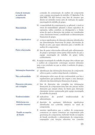 121
conteúdo da comunicação do auditor de componente
com a equipe encarregada do trabalho. O Apêndice 5 da
ISA/NBC TA 600 fornece uma lista de assuntos que
devem ser incluídos numa carta de instrução da equipe
encarregada do trabalho do grupo.
b) a materialidade do componente (e, se aplicável, o nível ou
níveis de materialidade aplicável a classes específicas de
operações, saldos contábeis ou divulgações) e o limite
acima do qual as distorções não podem ser consideradas
como claramente triviais, considerando as demonstrações
financeiras do grupo;
c) os riscos significativos de distorção relevante identificados
nas demonstrações financeiras do grupo, decorrentes de
fraude ou erro, que sejam relevantes para o trabalho do
auditor do componente;
d) lista de partes relacionadas elaborada pela administração
do grupo e quaisquer outras partes relacionadas de que a
equipe encarregada do trabalho do grupo tenha
conhecimento.
451. A equipe encarregada do trabalho de grupo deve solicitar que
o auditor do componente comunique assuntos relevantes
para a sua conclusão no que se refere à auditoria do grupo,
incluindo:
a) identificação das informações financeiras do componente
sobre as quais o auditor esteja fazendo o relatório;
b) informações sobre casos de não conformidade com leis e
regulamentos que poderiam dar origem a uma distorção
relevante das demonstrações financeiras do grupo;
c) lista de distorções não corrigidas nas informações
financeiras do componente (essa lista não precisa incluir
distorções que estejam abaixo do limite para distorções
claramente triviais comunicadas pela equipe encarregada
do trabalho do grupo);
d) indicadores de possível tendenciosidade da
administração;
e) descrição de quaisquer deficiências significativas
identificadas nos controles internos no nível de
componente;
f) assuntos significativos que o auditor do componente
comunicou ou espera comunicar aos responsáveis pela
governança do componente, incluindo fraude ou suspeita
de fraude envolvendo a administração do componente,
empregados com funções relevantes nos controles
Carta de instrução
ao auditor de
componente
Materialidade
Riscos significativos
Partes relacionadas
Informações financeiras
Não conformidades
Distorções relevantes
não corrigidas
Tendenciosidades
Fraude ou suspeita
de fraude
Deficiências nos
controles internos
 