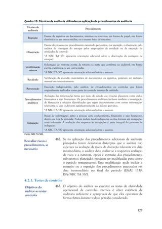 127
Quadro 15: Técnicas de auditoria utilizadas na aplicação de procedimentos de auditoria
Técnica de
auditoria
Procedimento
Inspeção
Exame de registros ou documentos, internos ou externos, em forma de papel, em forma
eletrônica ou em outras mídias, ou o exame físico de um ativo.
Observação
Exame de processo ou procedimento executado por outros, por exemplo, a observação pelo
auditor da contagem do estoque pelos empregados da entidade ou da execução de
atividades de controle.
*A NBC TA 501 apresenta orientação adicional sobre a observação da contagem de
estoque).
Confirmação
externa
Solicitação de resposta escrita de terceiro (a parte que confirma ao auditor), em forma
escrita, eletrônica ou em outra mídia.
*A NBC TA 505 apresenta orientação adicional sobre o assunto.
Recálculo
Verificação da exatidão matemática de documentos ou registros, podendo ser realizada
manual ou eletronicamente.
Reexecução
Execução independente, pelo auditor, de procedimentos ou controles que foram
originalmente realizados como parte do controle interno da entidade.
Procedimentos
analíticos
Avaliação das informações feitas por meio de estudo das relações plausíveis entre dados
financeiros e não financeiros. Os procedimentos analíticos incluem também a investigação
de flutuações e relações identificadas que sejam inconsistentes com outras informações
relevantes ou que se desviem significativamente dos valores previstos.
*A NBC TA 520 apresenta orientação adicional sobre o assunto.
Indagação
Busca de informações junto a pessoas com conhecimento, financeiro e não financeiro,
dentro ou fora da entidade. Podem incluir desde indagações escritas formais até indagações
orais informais. A avaliação das respostas às indagações é parte integral do processo de
indagação.
*A NBC TA 580 apresenta orientação adicional sobre o assunto.
Fonte: NBC TA 500.
462. Se na aplicação dos procedimentos adicionais de auditoria
planejados forem detectadas distorções que o auditor não
esperava na avaliação de riscos de distorção relevante em data
intermediária, o auditor deve avaliar se a respectiva avaliação
de risco e a natureza, época e extensão dos procedimentos
substantivos planejados precisam ser modificadas para cobrir
o período remanescente. Essa modificação pode incluir a
extensão ou a repetição dos procedimentos executados em
data intermediária no final do período (ISSAI 1330;
ISA/NBC TA 330).
4.2.1. Testes de controle
463. O objetivo do auditor ao executar os testes de efetividade
operacional de controles internos é obter evidência de
auditoria suficiente e apropriada de que eles operaram de
forma efetiva durante todo o período considerado.
Reavaliar riscos e
procedimentos, se
necessário
Objetivos do
auditor ao testar
controles
 