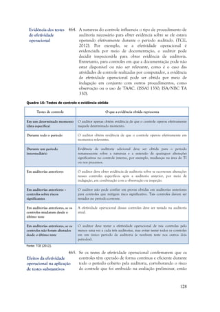 128
464. A natureza do controle influencia o tipo de procedimento de
auditoria necessário para obter evidência sobre se ele estava
operando efetivamente durante o período auditado. (TCE,
2012). Por exemplo, se a efetividade operacional é
evidenciada por meio de documentação, o auditor pode
decidir inspecioná-la para obter evidência de auditoria.
Entretanto, para controles em que a documentação pode não
estar disponível ou não ser relevante, como é o caso das
atividades de controle realizadas por computador, a evidência
de efetividade operacional pode ser obtida por meio de
indagação em conjunto com outros procedimentos, como
observação ou o uso de TAAC. (ISSAI 1330; ISA/NBC TA
330).
Quadro 16: Testes de controle e evidência obtida
Testes de controle O que a evidência obtida representa
Em um determinado momento
(data específica)
O auditor apenas obtém evidência de que o controle operou efetivamente
naquele determinado momento.
Durante todo o período O auditor obtém evidência de que o controle operou efetivamente em
momentos relevantes.
Durante um período
intermediário
Evidência de auditoria adicional deve ser obtida para o período
remanescente sobre a natureza e a extensão de quaisquer alterações
significativas no controle interno, por exemplo, mudanças na área de TI
ou nos processos.
Em auditorias anteriores O auditor deve obter evidência de auditoria sobre se ocorreram alterações
nesses controles específicos após a auditoria anterior, por meio de
indagação, em combinação com a observação ou inspeção.
Em auditorias anteriores –
controles sobre riscos
significantes
O auditor não pode confiar em provas obtidas em auditorias anteriores
para controles que mitigam risco significativo. Tais controles devem ser
testados no período corrente.
Em auditorias anteriores, se os
controles mudaram desde o
último teste
A efetividade operacional desses controles deve ser testada na auditoria
atual.
Em auditorias anteriores, se os
controles não foram alterados
desde o último teste
O auditor deve testar a efetividade operacional de tais controles pelo
menos uma vez a cada três auditorias, mas evitar testar todos os controles
em um único período de auditoria (e nenhum teste nos outros dois
períodos).
Fonte: TCE (2012).
465. Se os testes de efetividade operacional confirmarem que os
controles têm operado de forma contínua e eficiente durante
todo o período coberto pela auditoria, corroborando o risco
de controle que foi atribuído na avaliação preliminar, então
Efeitos da efetividade
operacional na aplicação
de testes substantivos
Evidência dos testes
de efetividade
operacional
 