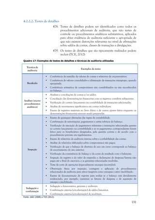 131
4.2.2.2. Testes de detalhes
478. Testes de detalhes podem ser identificados como todos os
procedimentos adicionais de auditoria, que não testes de
controle ou procedimentos analíticos substantivos, aplicados
para obter evidência de auditoria suficiente e apropriada de
que não existem distorções relevantes no nível de afirmações
sobre saldos de contas, classes de transações e divulgações.
479. Os testes de detalhes que são tipicamente realizados podem
incluir (TCE, 2012):
Quadro 17: Exemplos de testes de detalhes e técnicas de auditoria utilizadas
Técnica de
auditoria
Exemplos de testes
Recálculo
• Conferência da exatidão de valores de contas e relatórios de orçamentários.
• Conferência de valores consolidados e eliminação de transações intergrupo, quando
apropriada.
• Conferência aritmética de compromissos não contabilizados ou não reconhecidos
no balanço.
Análises (exceto
procedimentos
analíticos)
• Análises e conciliações de contas e/ou saldos.
• Conciliação das demonstrações financeiras com os registros contábeis subjacentes.
• Verificação do correto lançamento na contabilidade de transações selecionadas.
• Análise de movimentos significativos em contas individuais.
• Exame de registros materiais no livro diário e de outros ajustes feitos enquanto as
demonstrações financeiras estavam sendo preparadas.
Inspeção
• Exame de quaisquer alterações das regras de contabilidade.
• Confirmação de autorizações, pagamentos e certas rubricas do balanço.
• Verificação da execução de pagamentos referentes a transações selecionadas quanto
ao correto lançamento na contabilidade e se os pagamentos correspondentes foram
feitos para os beneficiários designados, pela quantia correta e de acordo com o
procedimento previsto em regulamentos.
• Exame de relatórios da auditoria interna sobre a confiabilidade das contas.
• Análise de relatórios elaborados sobre compromissos não pagos.
• Verificação de que o balanço de abertura do ano em curso corresponde ao balanço
de encerramento do ano anterior.
• Verificação da consistência do balanço e da conta de resultado com o balancete.
• Inspeção do registro e do valor de empenho e declarações de despesas/faturas não
pagas até o final do exercício, e as garantias relacionadas recebidas.
• Teste de corte de operações (especialmente encargos incorridos).
• Observação física por inspeção, contagem e aplicação de procedimentos
relacionados de auditoria para ativos tangíveis como estoques e ativo imobilizado.
• Exame de documentação de suporte para avaliar se o balanço está devidamente
evidenciado, por exemplo, examinar as faturas de despesas e de aquisição de
estoque e imobilizado.
Indagação e
confirmação
• Indagação a funcionários, gerentes e auditores.
• Confirmação externa (circularização) de saldos bancários.
• Confirmação externa (circularização) de recebíveis.
Fonte: GAO (2008) e TCE (2012).
 