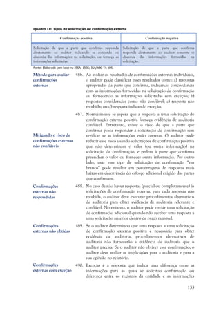 133
Quadro 18: Tipos de solicitação de confirmação externa
Confirmação positiva Confirmação negativa
Solicitação de que a parte que confirma responda
diretamente ao auditor indicando se concorda ou
discorda das informações na solicitação, ou forneça as
informações solicitadas.
Solicitação de que a parte que confirma
responda diretamente ao auditor somente se
discorda das informações fornecidas na
solicitação.
Fonte: Elaborado com base na ISSAI 1505; ISA/NBC TA 505.
486. Ao avaliar os resultados de confirmações externas individuais,
o auditor pode classificar esses resultados como: a) respostas
apropriadas da parte que confirma, indicando concordância
com as informações fornecidas na solicitação de confirmação
ou fornecendo as informações solicitadas sem exceção; b)
respostas consideradas como não confiável; c) resposta não
recebida; ou d) resposta indicando exceção.
487. Normalmente se espera que a resposta a uma solicitação de
confirmação externa positiva forneça evidência de auditoria
confiável. Entretanto, existe o risco de que a parte que
confirma possa responder à solicitação de confirmação sem
verificar se as informações estão corretas. O auditor pode
reduzir esse risco usando solicitações de confirmação positiva
que não determinam o valor (ou outra informação) na
solicitação de confirmação, e pedem à parte que confirma
preencher o valor ou fornecer outra informação. Por outro
lado, usar esse tipo de solicitação de confirmação “em
branco” pode resultar em porcentagens de respostas mais
baixas em decorrência do esforço adicional exigido das partes
que confirmam.
488. No caso de não haver respostas (parcial ou completamente) às
solicitações de confirmação externa, para cada resposta não
recebida, o auditor deve executar procedimentos alternativos
de auditoria para obter evidência de auditoria relevante e
confiável. No entanto, o auditor pode enviar uma solicitação
de confirmação adicional quando não receber uma resposta a
uma solicitação anterior dentro de prazo razoável.
489. Se o auditor determinou que uma resposta a uma solicitação
de confirmação externa positiva é necessária para obter
evidência de auditoria, procedimentos alternativos de
auditoria não fornecerão a evidência de auditoria que o
auditor precisa. Se o auditor não obtiver essa confirmação, o
auditor deve avaliar as implicações para a auditoria e para a
sua opinião no relatório.
490. Exceção é a resposta que indica uma diferença entre as
informações para as quais se solicitou confirmação ou
diferença entre os registros da entidade e as informações
Mitigando o risco de
confirmações externas
não confiáveis
Confirmações
externas não
respondidas
Confirmações
externas não obtidas
Método para avaliar
confirmações
externas
Confirmações
externas com exceção
 