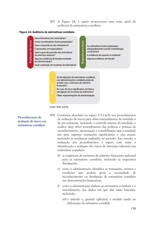138
507. A Figura 14, a seguir proporciona uma visão geral da
auditoria de estimativas contábeis:
Figura 14: Auditoria de estimativas contábeis
Fonte: IFAC (2010).
508. Conforme abordado no tópico 3.3.1.(a3), nos procedimentos
de avaliação de riscos para obter entendimento da entidade e
de seu ambiente, incluindo o controle interno da entidade, o
auditor deve obter entendimento das políticas e práticas de
reconhecimento, mensuração e contabilização que a entidade
usa para registrar transações significativas e não usuais,
incluindo as mudanças realizadas no período. Isso envolve a
realização dos procedimentos a seguir, com vistas à
identificação e avaliação dos riscos de distorção relevante nas
estimativas contábeis:
d) as exigências da estrutura de relatório financeiro aplicável
para as estimativas contábeis, incluindo as respectivas
divulgações;
e) como a administração identifica as transações, eventos e
condições que podem gerar a necessidade de
reconhecimento ou divulgação de estimativas contábeis
nas demonstrações financeiras;
f) como a administração elabora as estimativas contábeis e o
entendimento dos dados em que elas estão baseadas,
incluindo:
vii) o método e, quando aplicável, o modelo usado na
elaboração da estimativa contábil;
Procedimentos de
avaliação de riscos em
estimativas contábeis
 