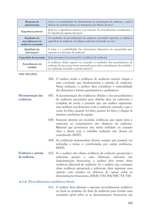 164
Respostas da
administração
Como é a receptividade da administração às constatações de auditoria, e qual a
eficácia do controle interno no tratamento dos fatores de risco?
Experiência anterior
Qual foi a experiência anterior com execução de procedimentos semelhantes, e
foi identificada alguma distorção?
Resultados de
procedimentos de
auditoria executados
Os resultados de procedimentos de auditoria executados suportam os objetivos
específicos de auditoria e há alguma indicação de fraude ou erro?
Qualidade das
informações
A fonte e a confiabilidade das informações disponíveis são apropriadas para
suportar as conclusões de auditoria?
Capacidade de persuasão Quão persuasiva (convincente) é a evidência de auditoria?
Entendimento da
entidade
A evidência obtida suporta ou contradiz os resultados dos procedimentos de
avaliação de riscos (que foram executados para obter entendimento da entidade e
seu ambiente, incluindo controle interno)?
Fonte: IFAC (2010).
606. O auditor avalia a evidência de auditoria visando chegar a
uma conclusão que fundamentará a opinião de auditoria.
Nessa avaliação, o auditor deve considerar a materialidade
das distorções e fatores quantitativos e qualitativos.
607. A documentação das evidências obtidas e dos procedimentos
de auditoria executados para obtê-las deve ser suficiente e
completa de modo a permitir que um auditor experiente,
sem nenhum envolvimento com a auditoria, entenda o que e
como foi feito, quando foi feito, quanto foi feito, e chegue às
mesmas conclusões da equipe.
608. Somente deverão ser reunidas evidências que sejam úteis e
essenciais ao cumprimento dos objetivos da auditoria.
Material que porventura não tenha utilidade ou conexão
clara e direta com o trabalho realizado não deverá ser
considerado. (NAT).
609. As evidências testemunhais devem, sempre que possível, ser
reduzidas a termo e corroboradas por outras evidências.
(NAT).
610. Se o auditor não obteve evidência de auditoria apropriada e
suficiente quanto a uma afirmação relevante nas
demonstrações financeiras, o auditor deve tentar obter
evidência adicional de auditoria. Se o auditor não conseguir
obter evidência apropriada e suficiente, deve expressar uma
opinião com ressalva ou abster-se de opinar sobre as
demonstrações financeiras. (ISSAI 1330; ISA/NBC TA 330).
4.3.4. Procedimentos analíticos finais
611. O auditor deve planejar e executar procedimentos analíticos
no final ou próximo do final da auditoria para formar uma
conclusão geral sobre se as demonstrações financeiras são
Evidência e opinião
de auditoria
Documentação das
evidências
 